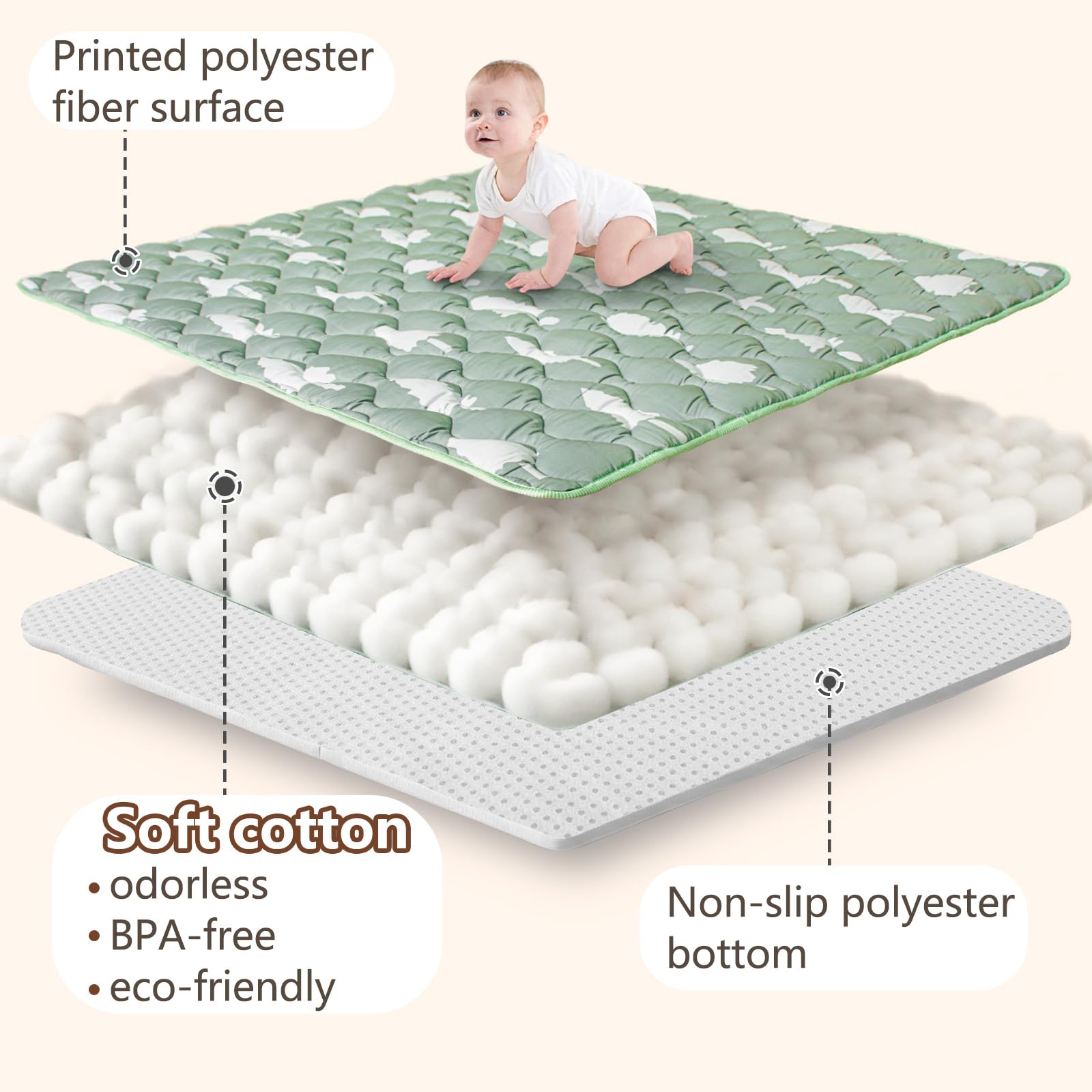 Beavtaens playpen setup 50x50 demonstrates all-in-one secure play area.