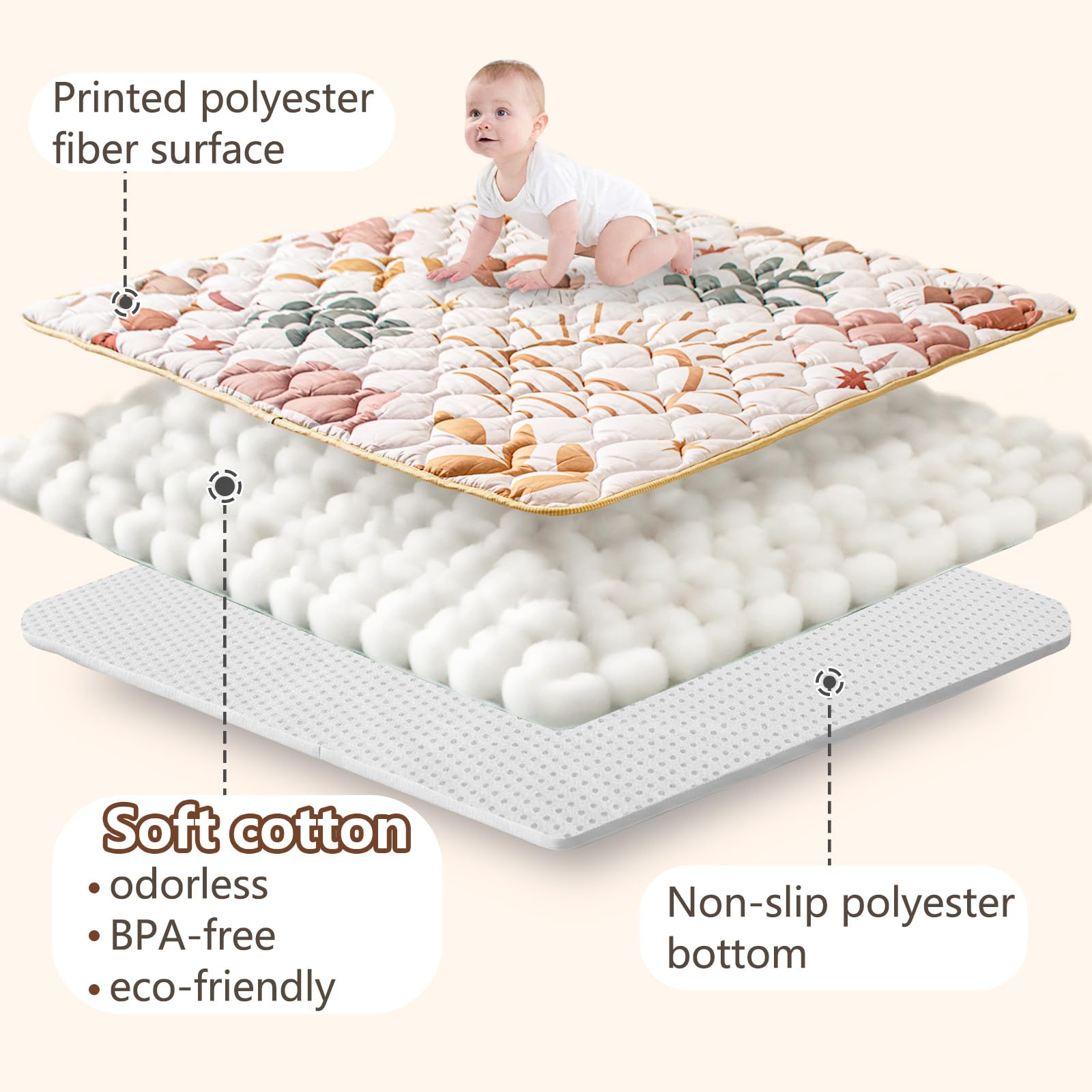 Beavtaens upgraded anti-slip bottom, grips floors to reduce slips during crawls.