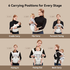 BeBeBus abdominal support for C-section-friendly design reduces pressure during recovery.