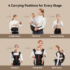 BeBeBus ergonomic hip position with 30-degree seat for balanced carrying.