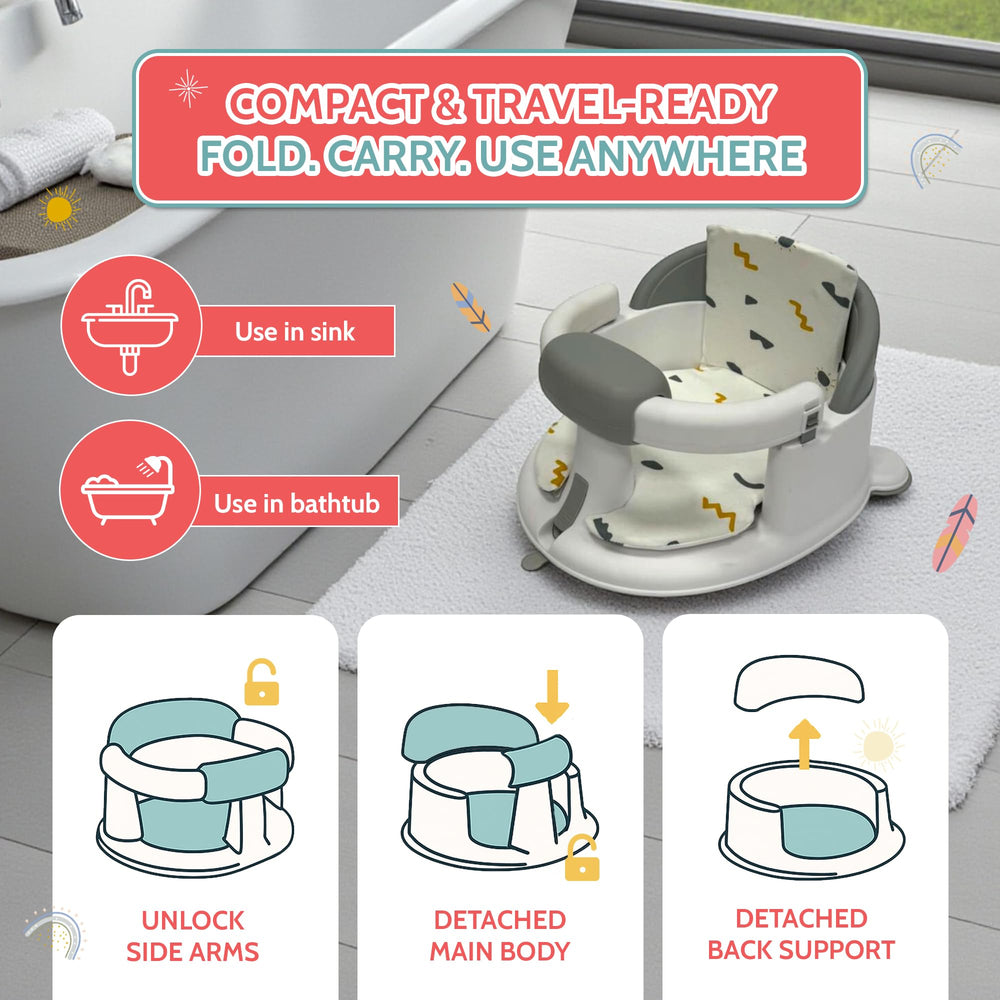 BEBECAN bath seat drainage holes promote quick drying and hygiene.