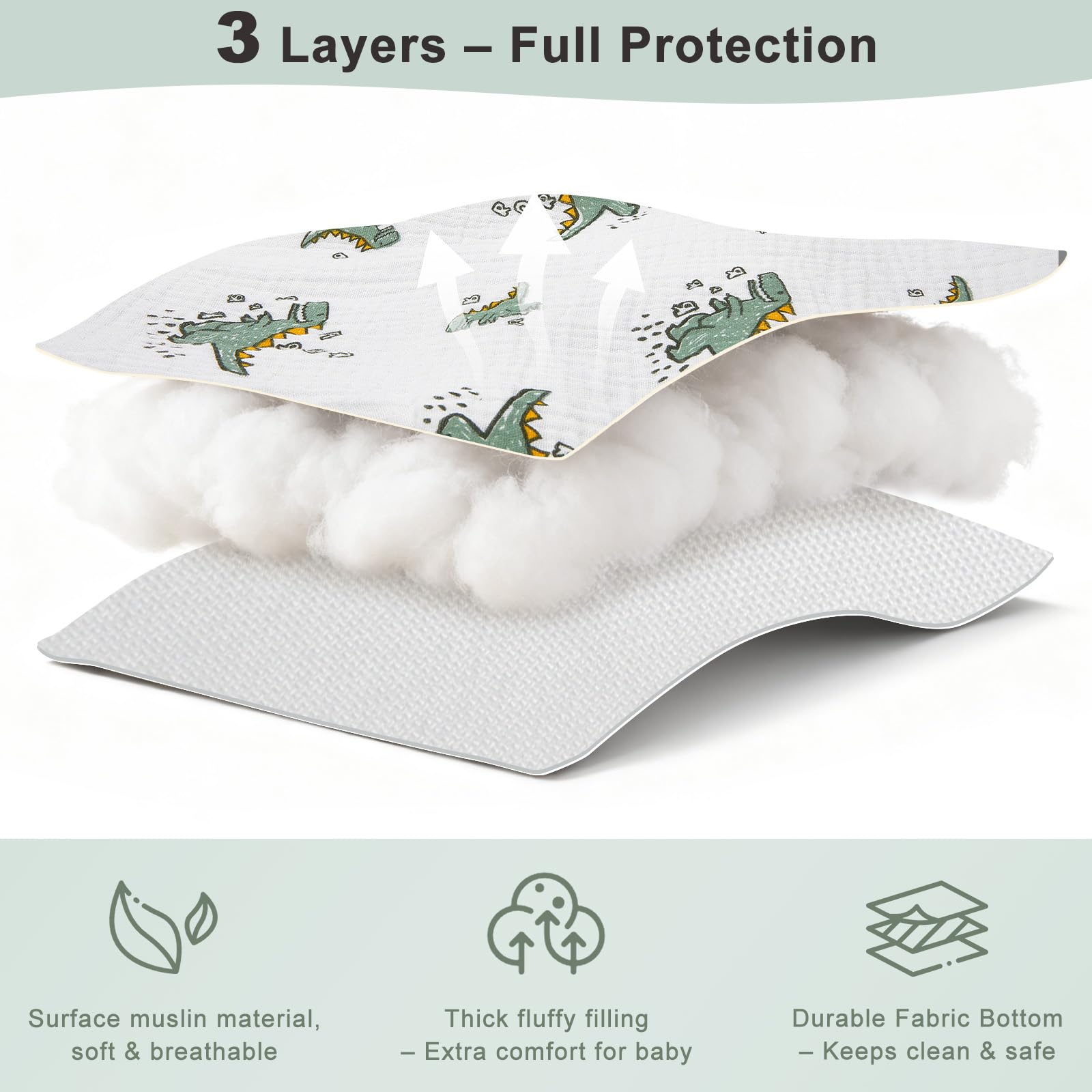 BeBeJoJo Muslin Shopping Cart Cover includes storage pocket for phones and small items.
