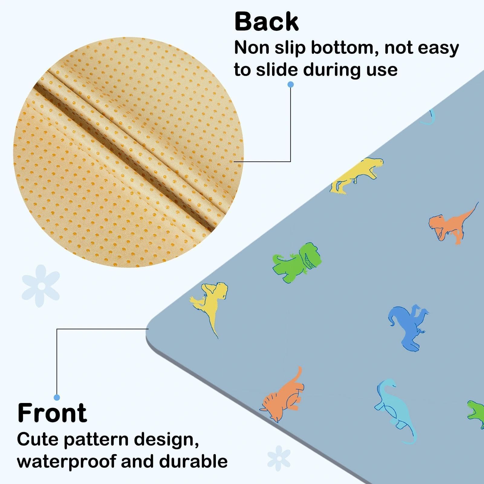 BeBeJoJo Splat Mat waterproof surface protects floors from spills