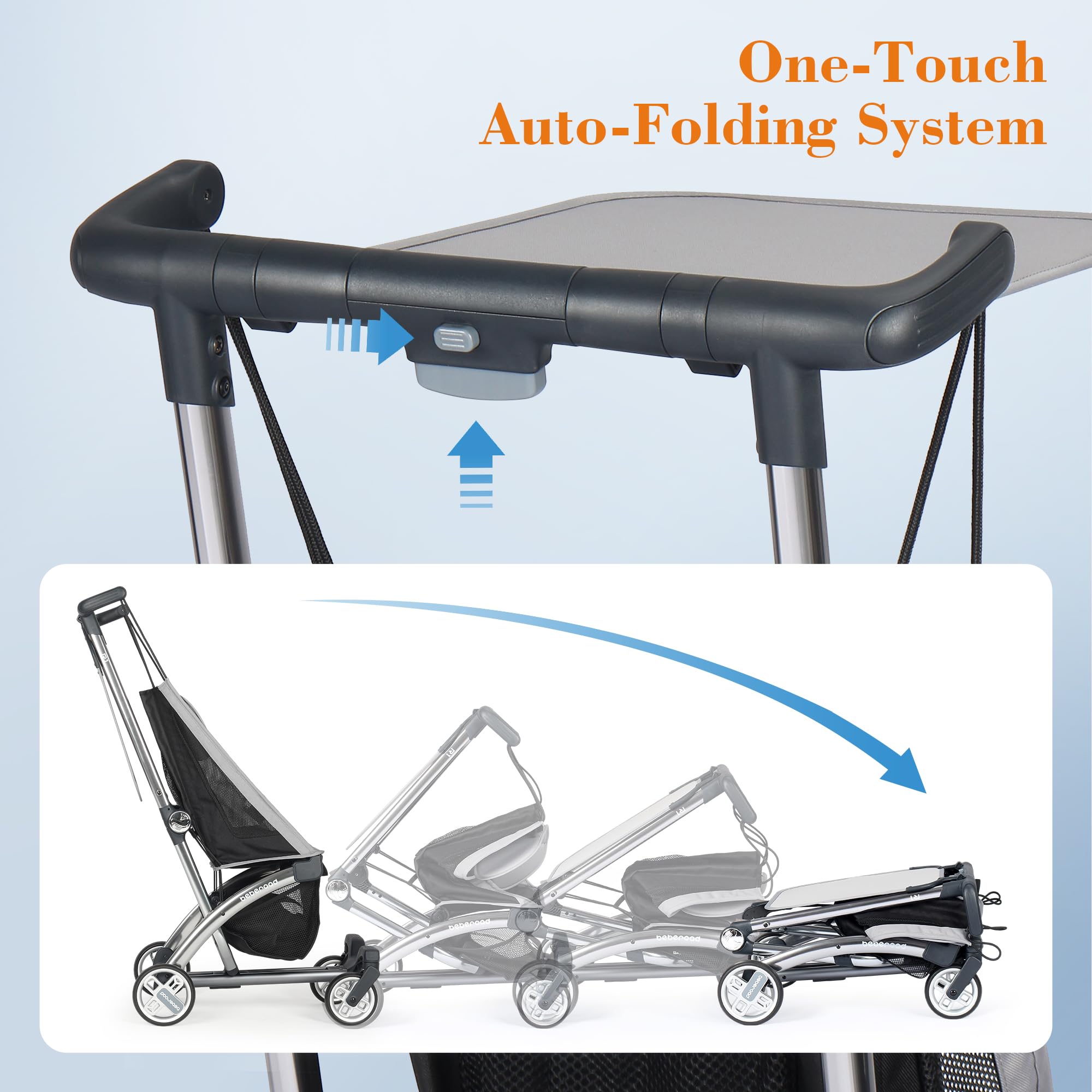 Beberoad Love R1 converted to a single stroller for airplane travel.
