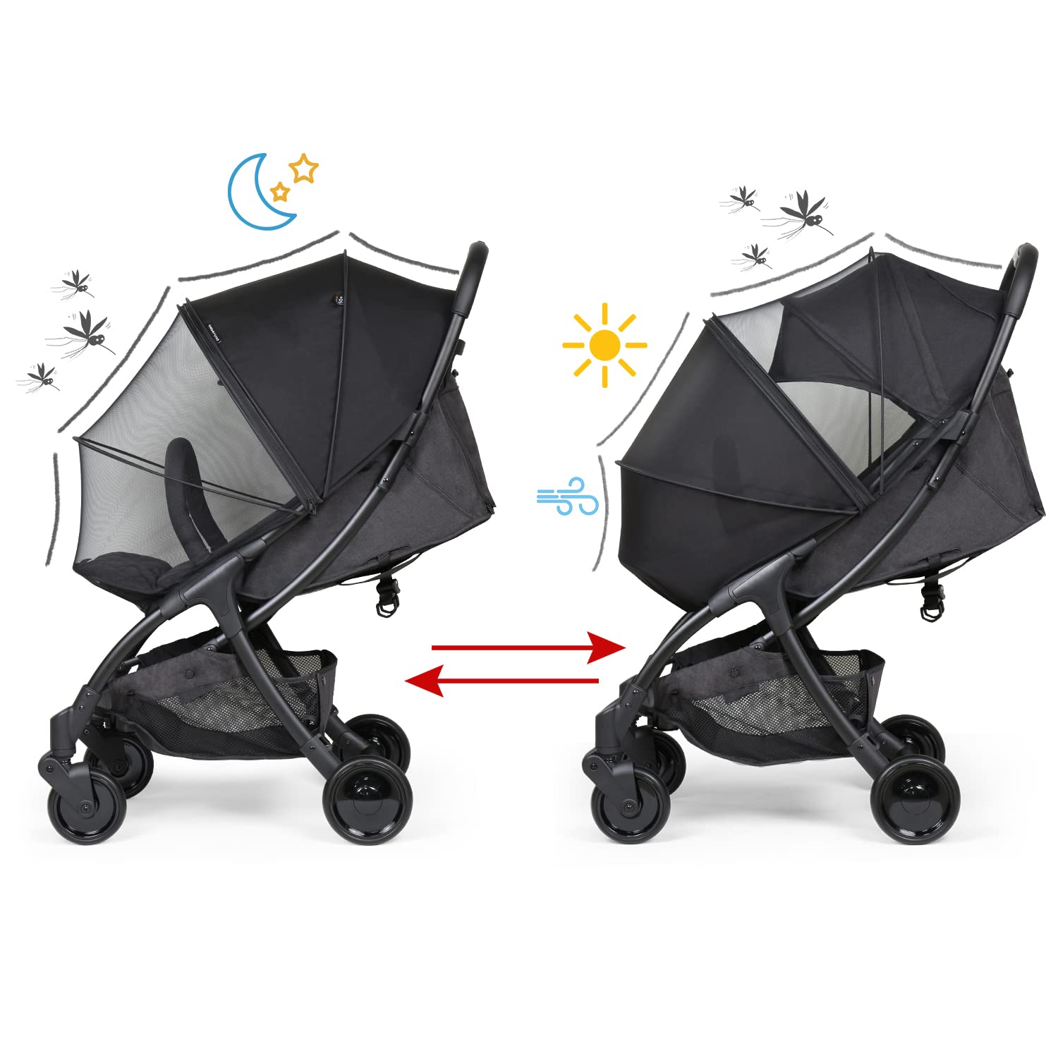 Beberoad Love two-way-zipper-stroller-cover ensures easy access without disturbing baby.