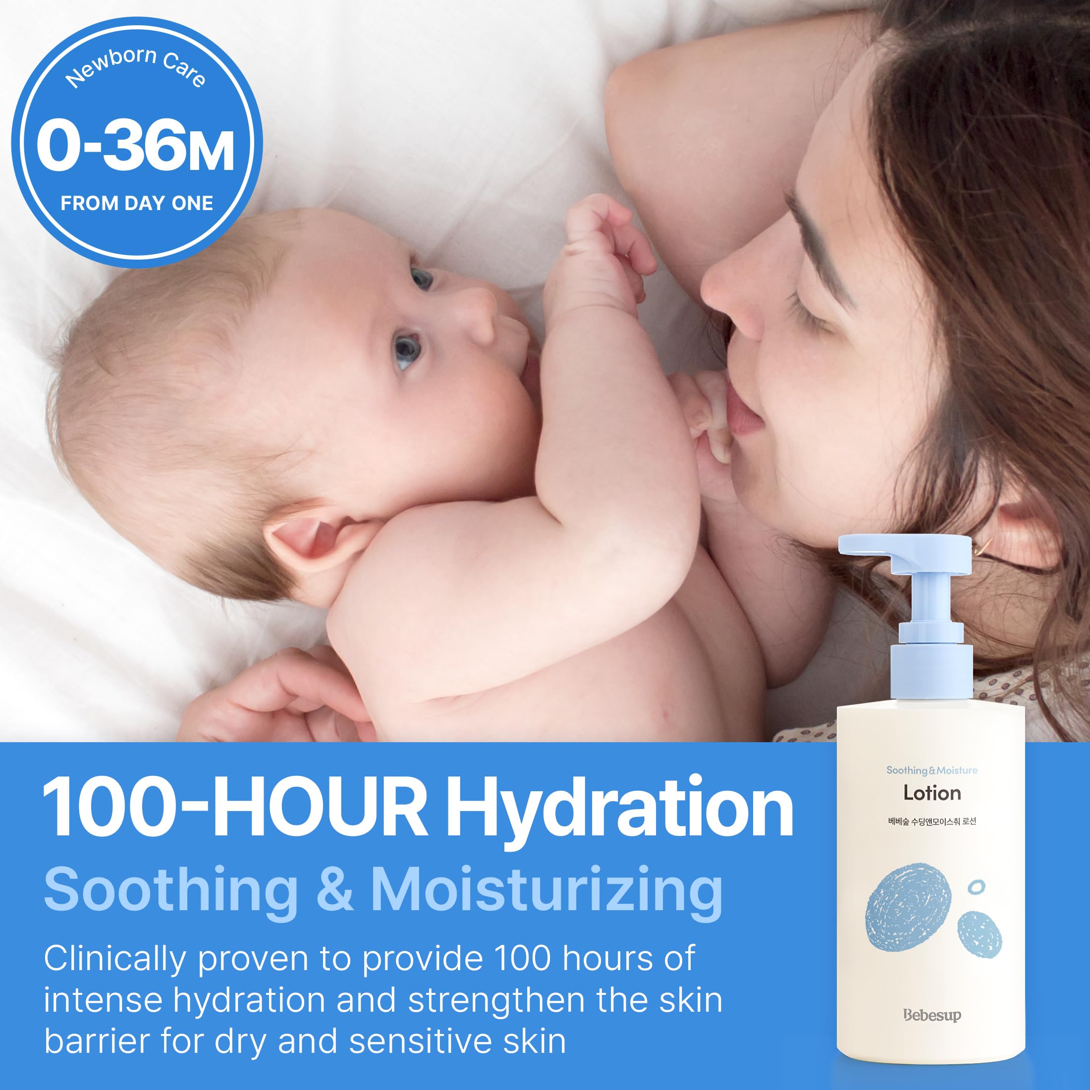 BEBESUP Daily Hydration Baby Lotion packaging highlights 100-hour hydration and ceramide-rich rice formula.