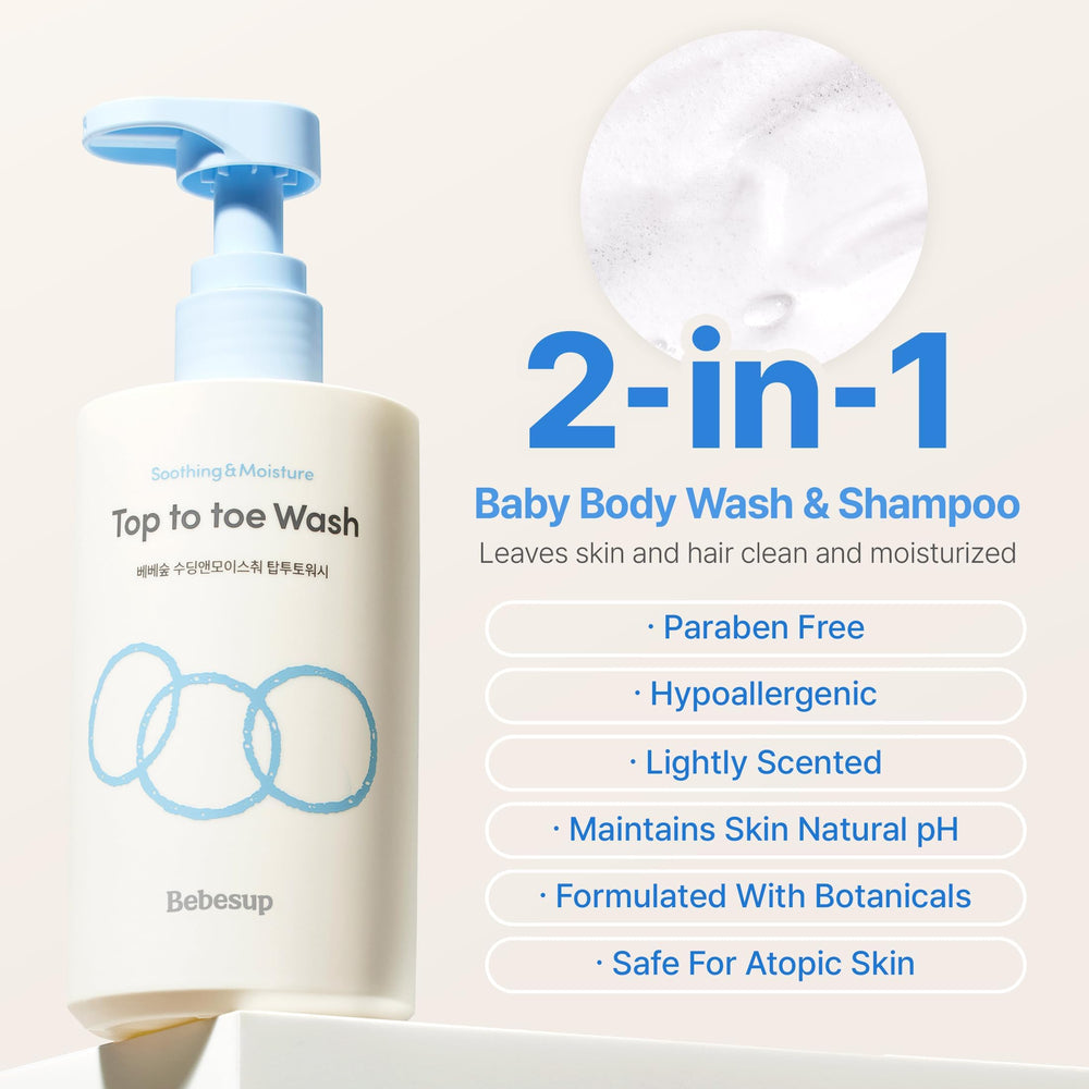 BEBESUP-head-to-toe-wash-face-body-hair presents all-in-one cleansing for the whole family.