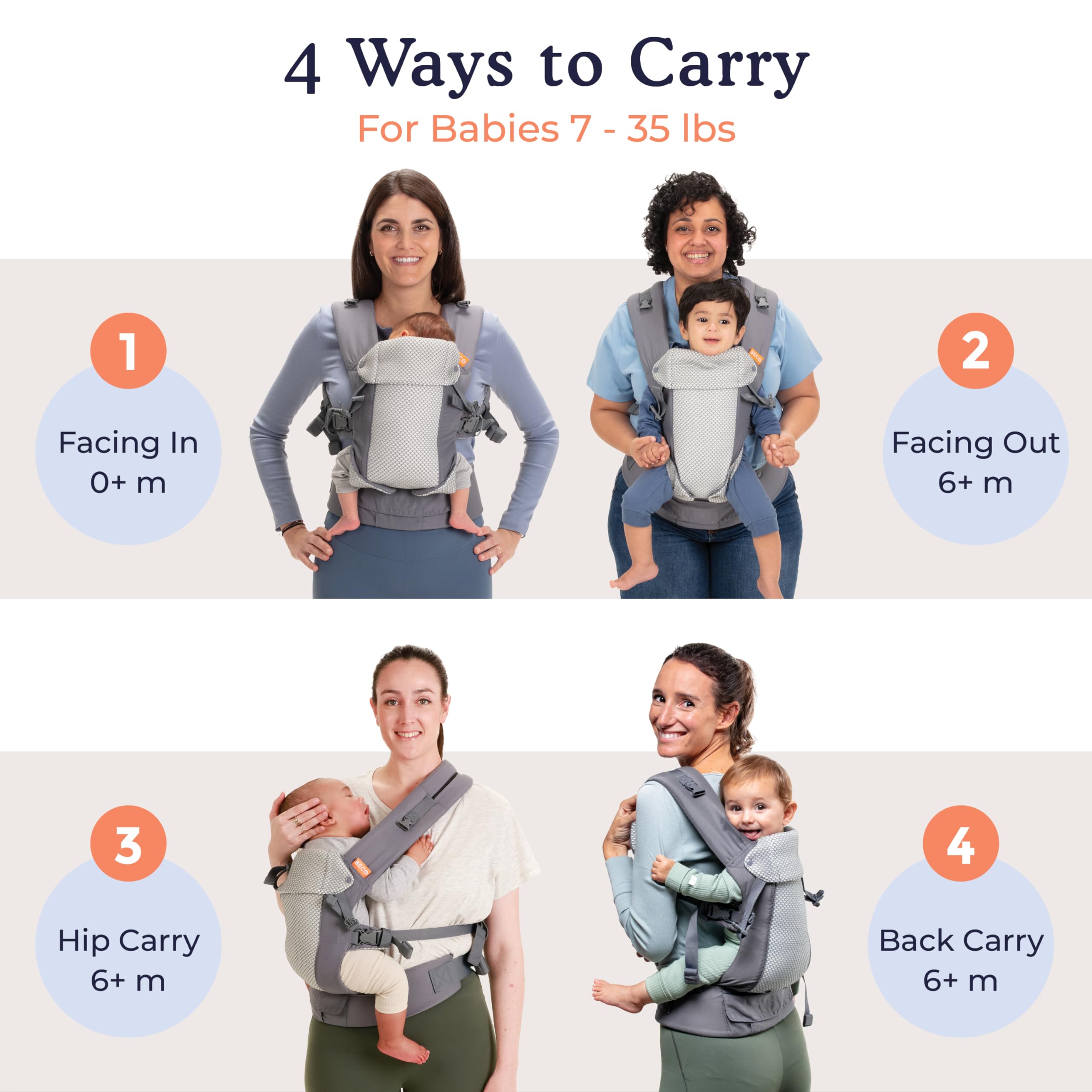 Beco Gemini front-facing carry keeps baby curious while parent stays hands-free.