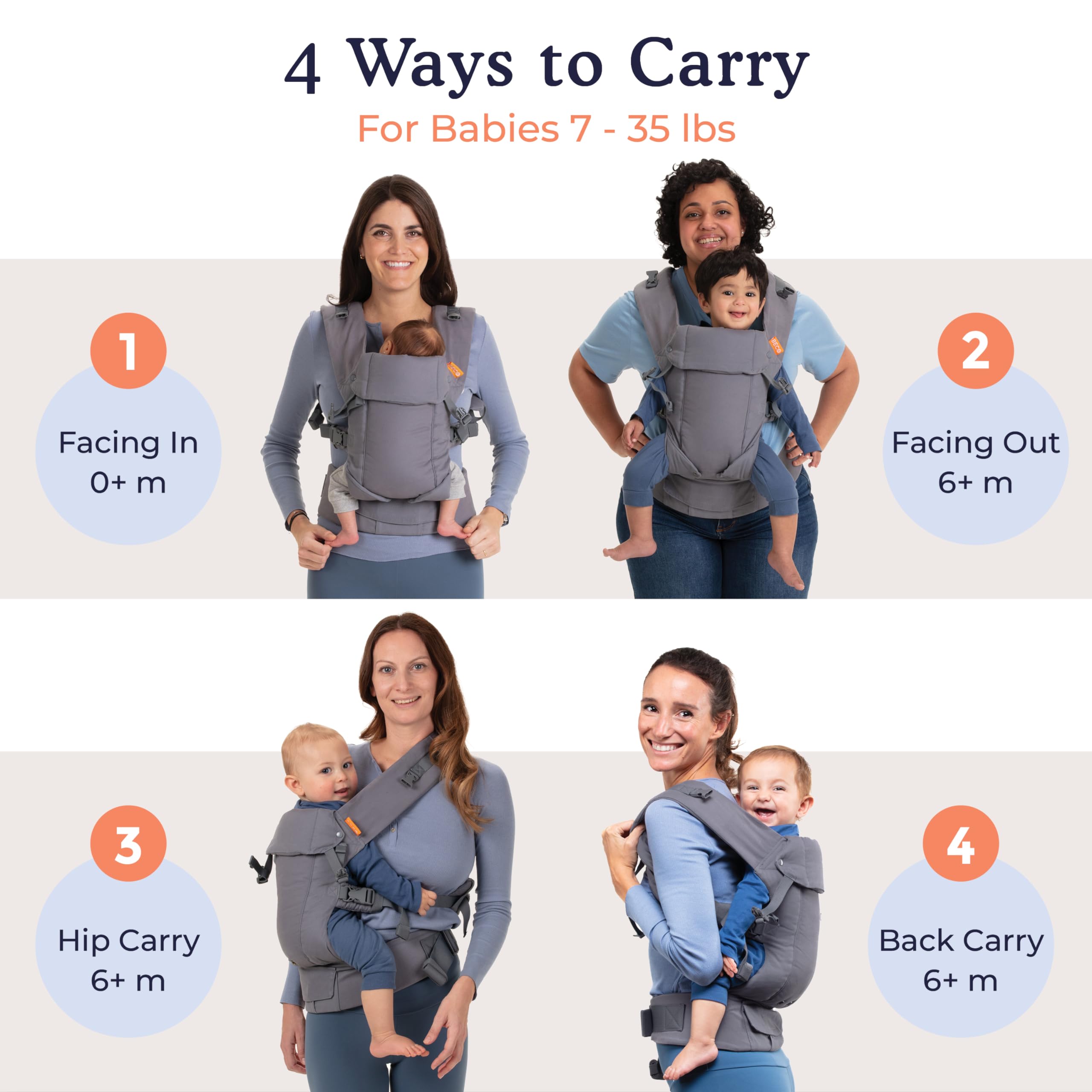 Beco Gemini back carry position enables hands-free mobility for active parents