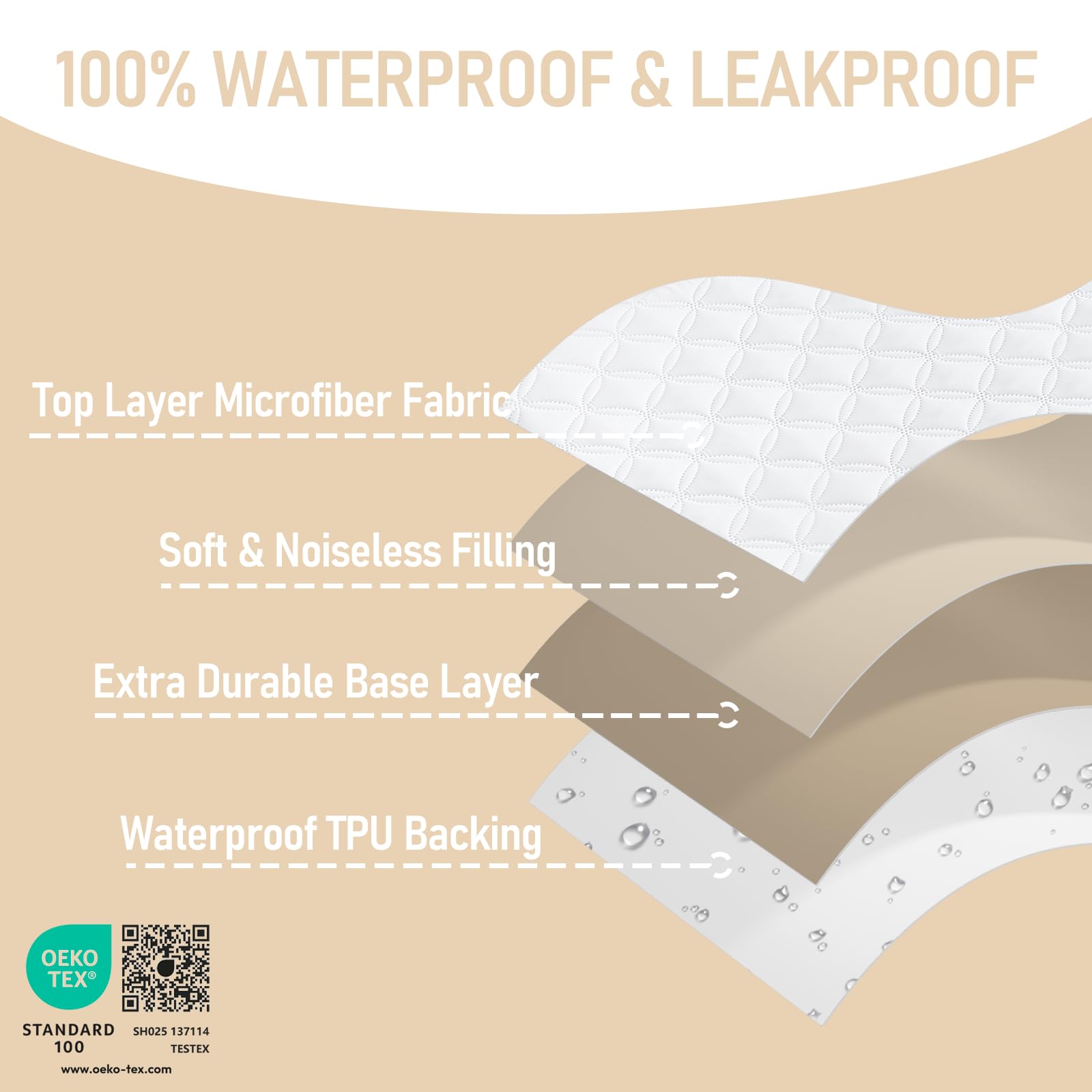 BEDLORE secure-fit edges ensure snug coverage on crib mattress
