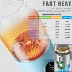 BEGUKO bottle warmer LED display visible in sunlight.