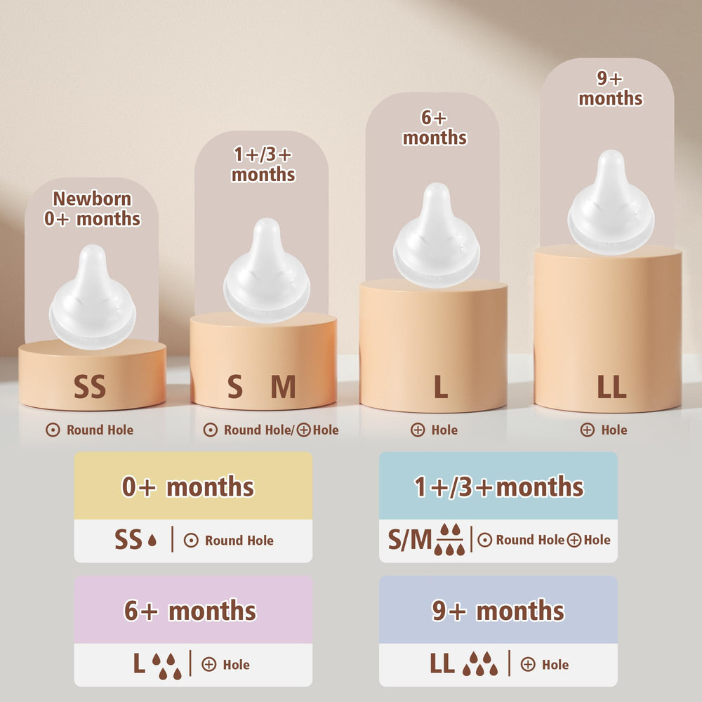 Beilastarx glass bottle heat-resistant borosilicate maintains temperature safely