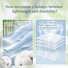 BEILIMU six-layer muslin weave delivers durability and gentle absorption