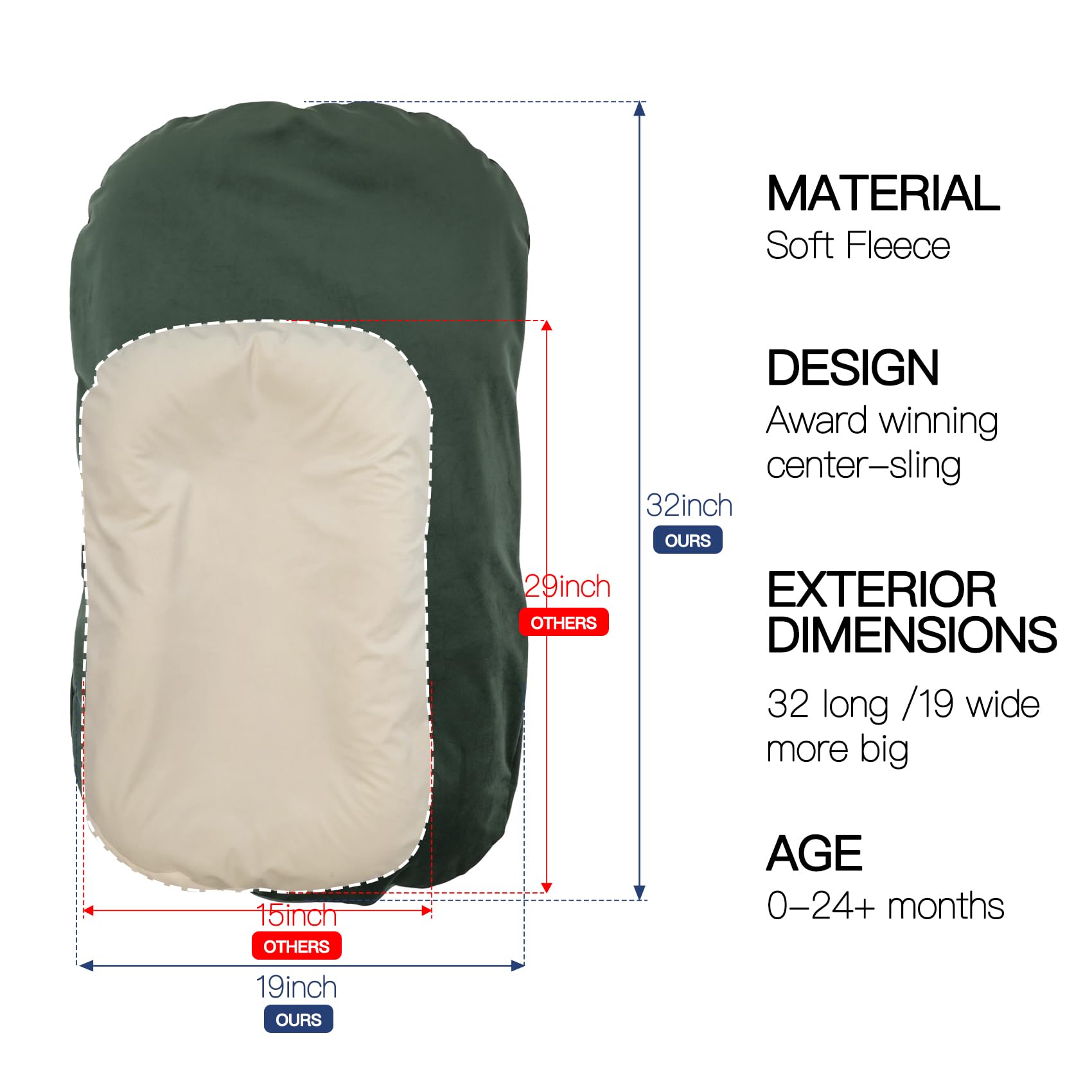 Beisurznga baby lounger organic cotton fill offers chemical free comfort for curious newborns
