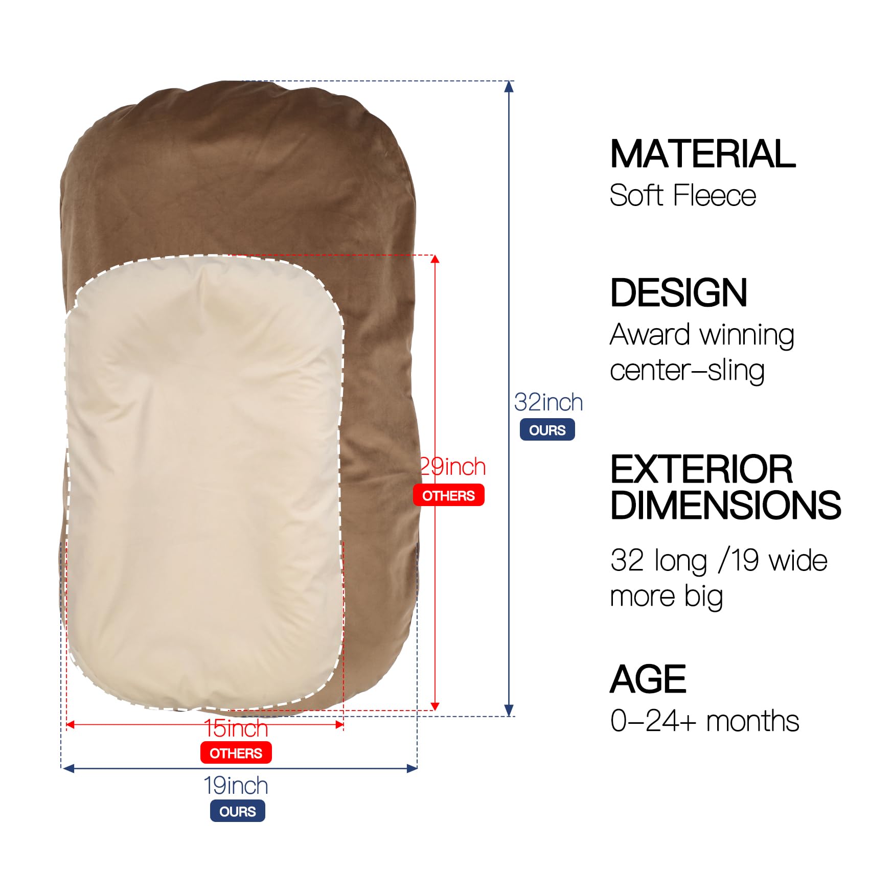 Beisurznga baby lounger organic-cotton-fill highlights chemical-free materials and easy care.