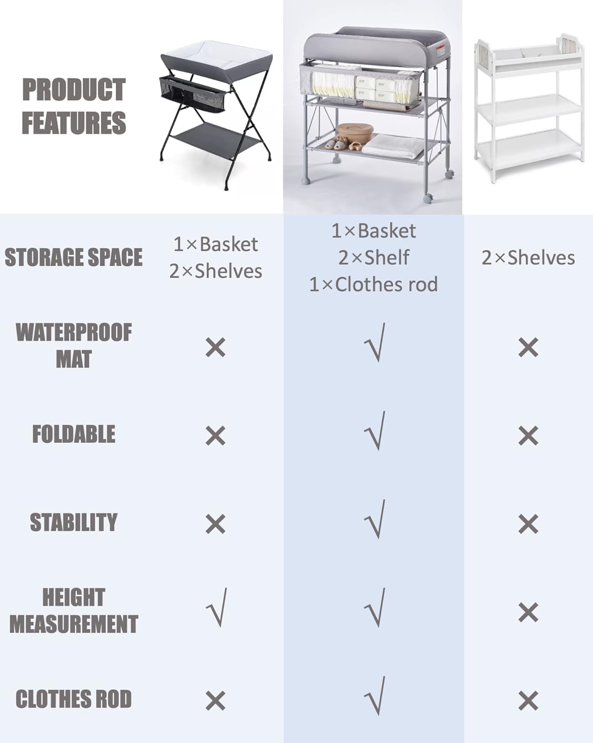 BEKA diaper changing station built in side organizer and tissue access streamline diaper changes
