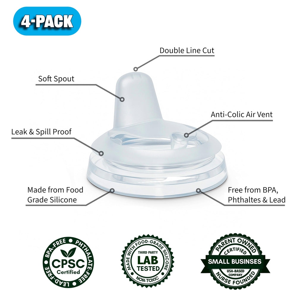 BelBeyo sippy spout nipples on Philips Avent bottle show compatibility for transitions.