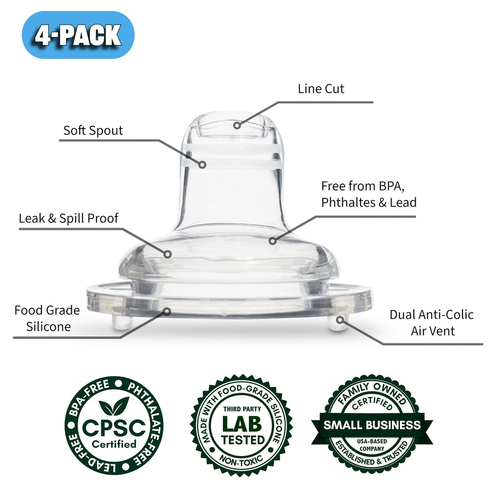 BelBeyo sippy spout nipple for MAM compatibility supports smooth bottle-to-cup switch