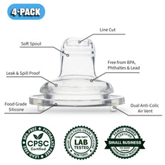 BelBeyo sippy spout nipple for MAM compatibility supports smooth bottle-to-cup switch