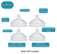 BelBeyo soft-spout silicone nipples gently support gum-friendly feeding.