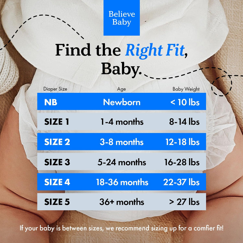 Believe Diapers Size 5 fragrance-free-design conveys a clean, hypoallergenic experience for babies