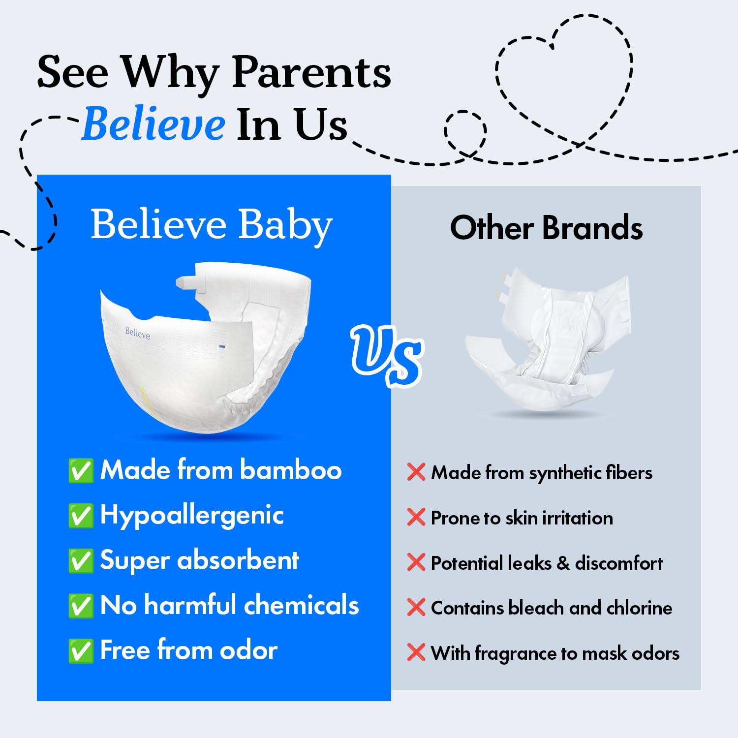Believe Diapers Size 5 leak-protection-night promotes restful sleep with fewer diaper leaks