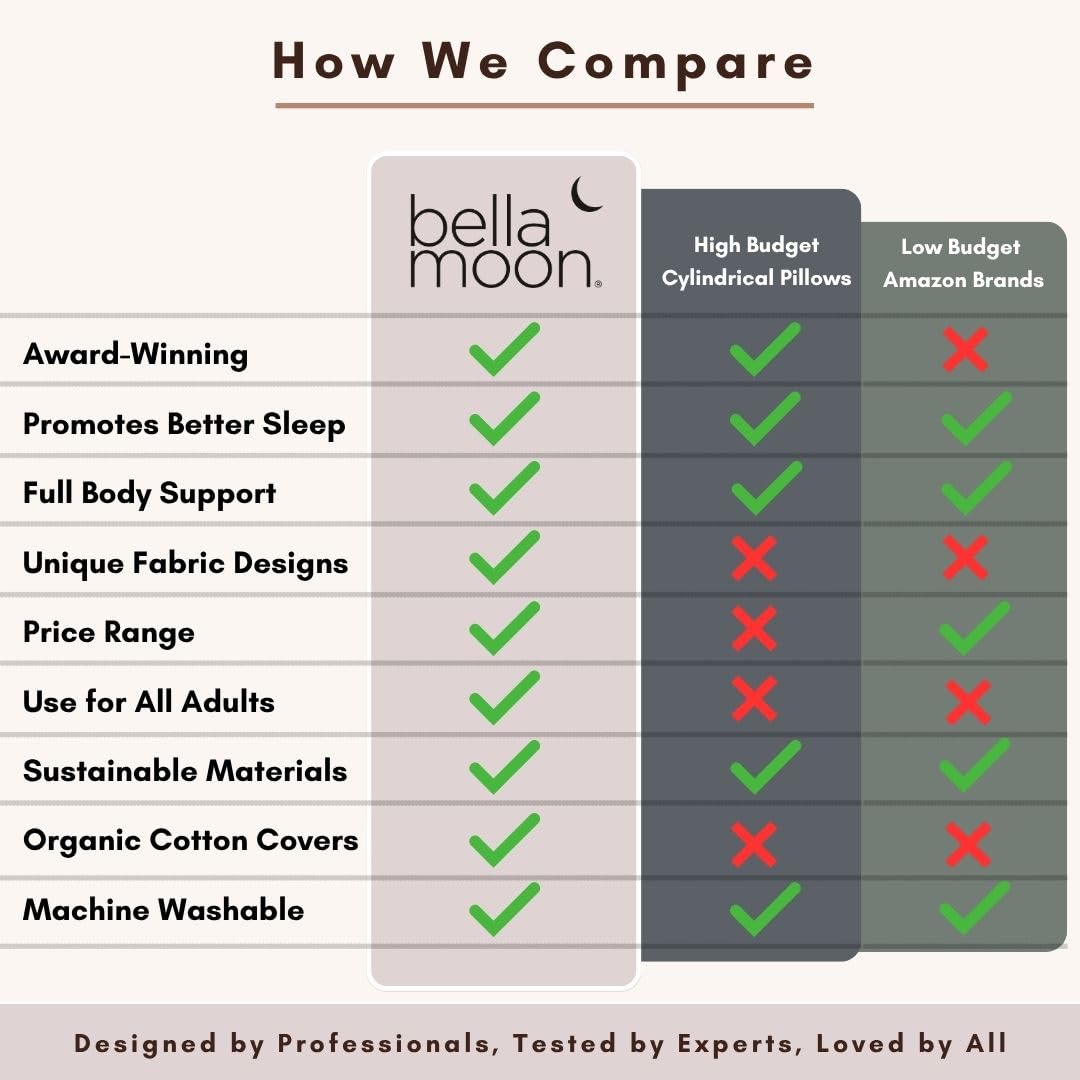 BellaMoon side sleeping setup highlights comfortable alignment.