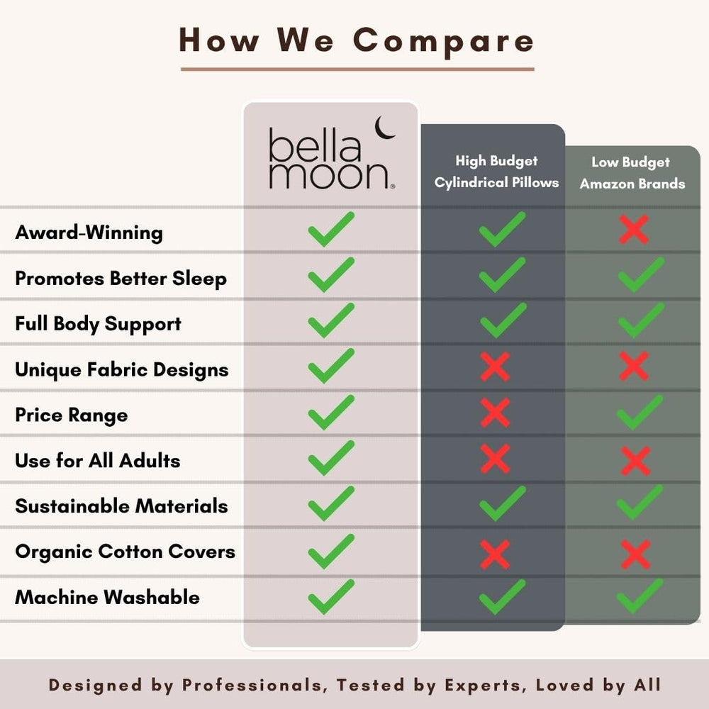 BellaMoon side sleeping setup highlights comfortable alignment.