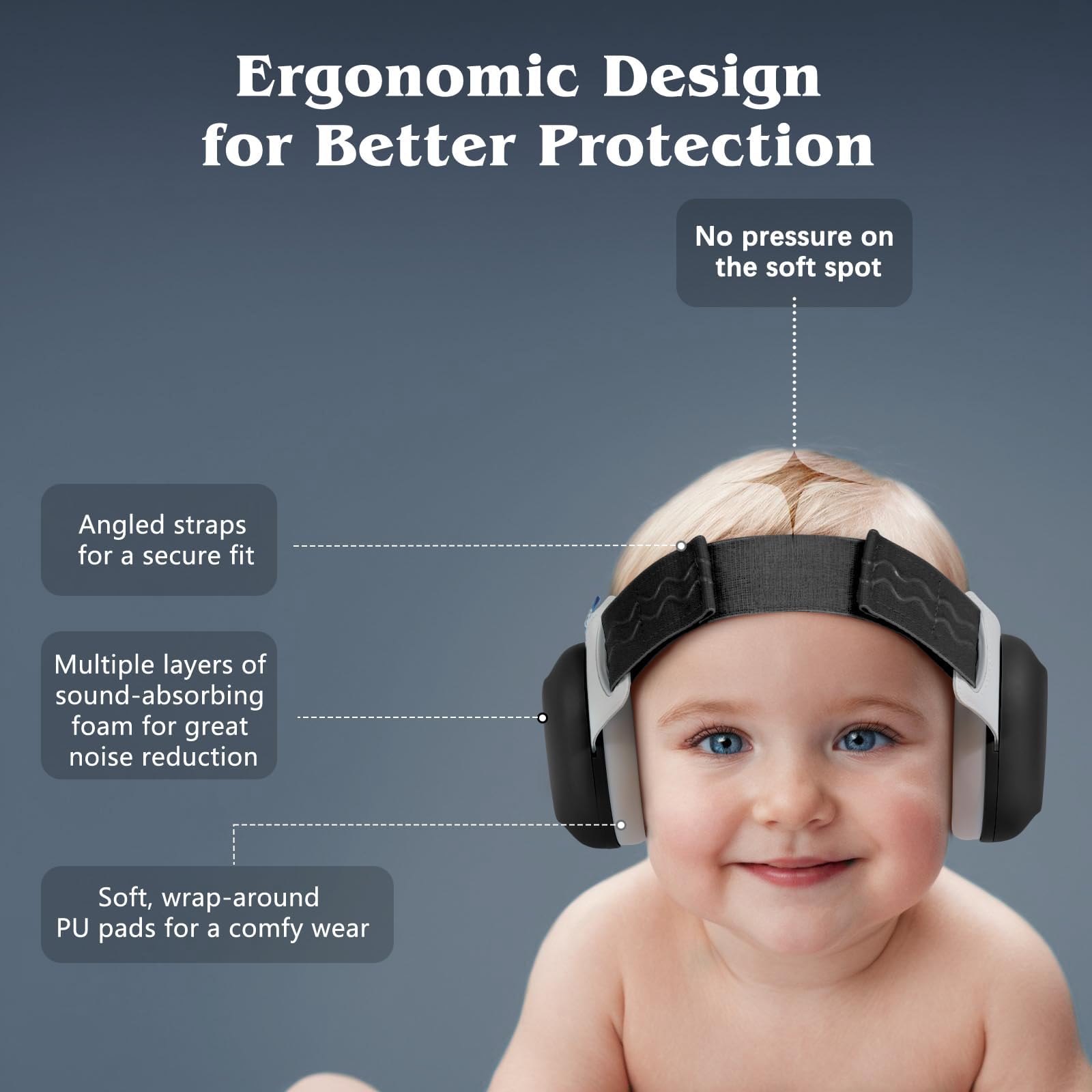 Bella's Friends ergonomic-fit straps demonstrate adjustable growth for 3–48 months.