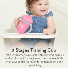 Bella Tunno Oops I Dropped It Again soft-spout in-use for easy, comfy sips.