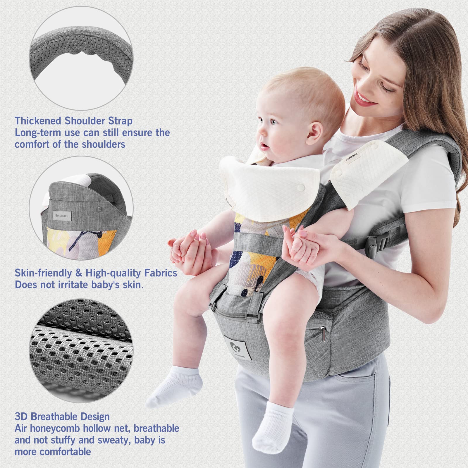 Bellababy 6-in-1 carry options shown for growing baby needs.