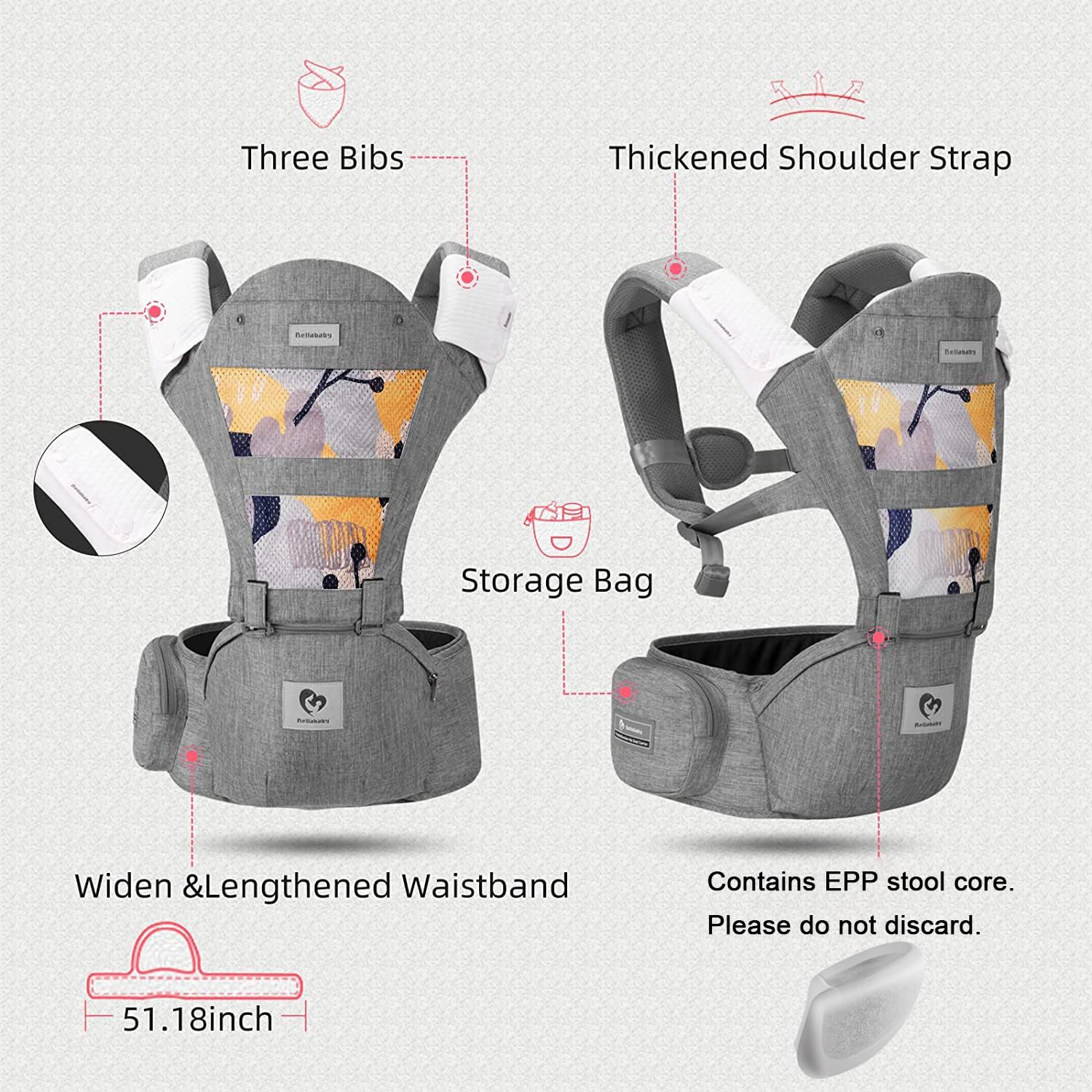 Bellababy ergonomic M-position shows hip-friendly carry for growing babies.
