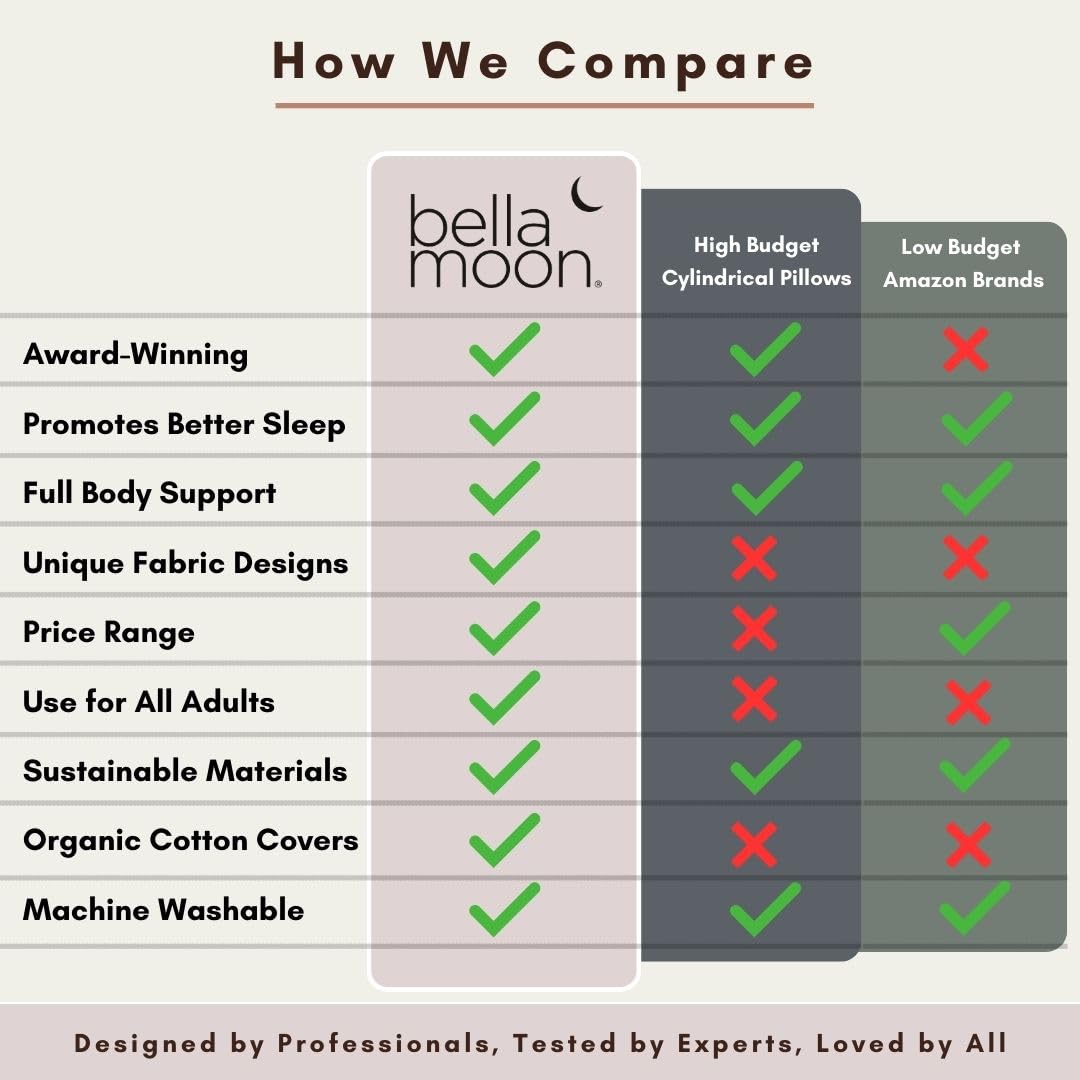 BellaMoon compact-stored pillow demonstrates space-saving comfort for small rooms.