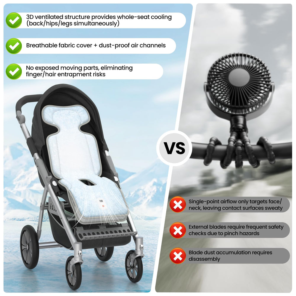 Bella's Friends 3-speed control closeup highlights adjustable cooling intensity