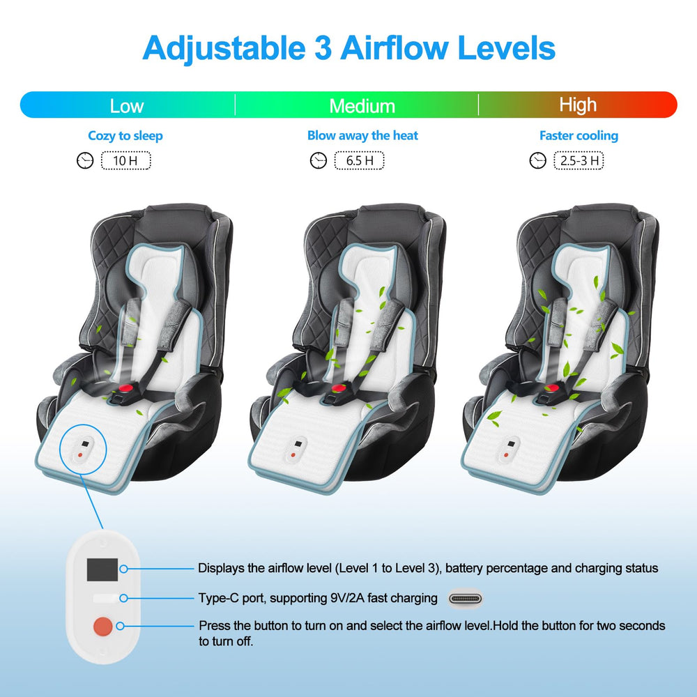 Bella's Friends cooling pad dual built-in blowers deliver adjustable airflow.