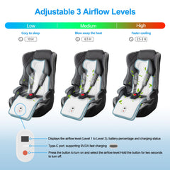 Bella's Friends cooling pad dual built-in blowers deliver adjustable airflow.