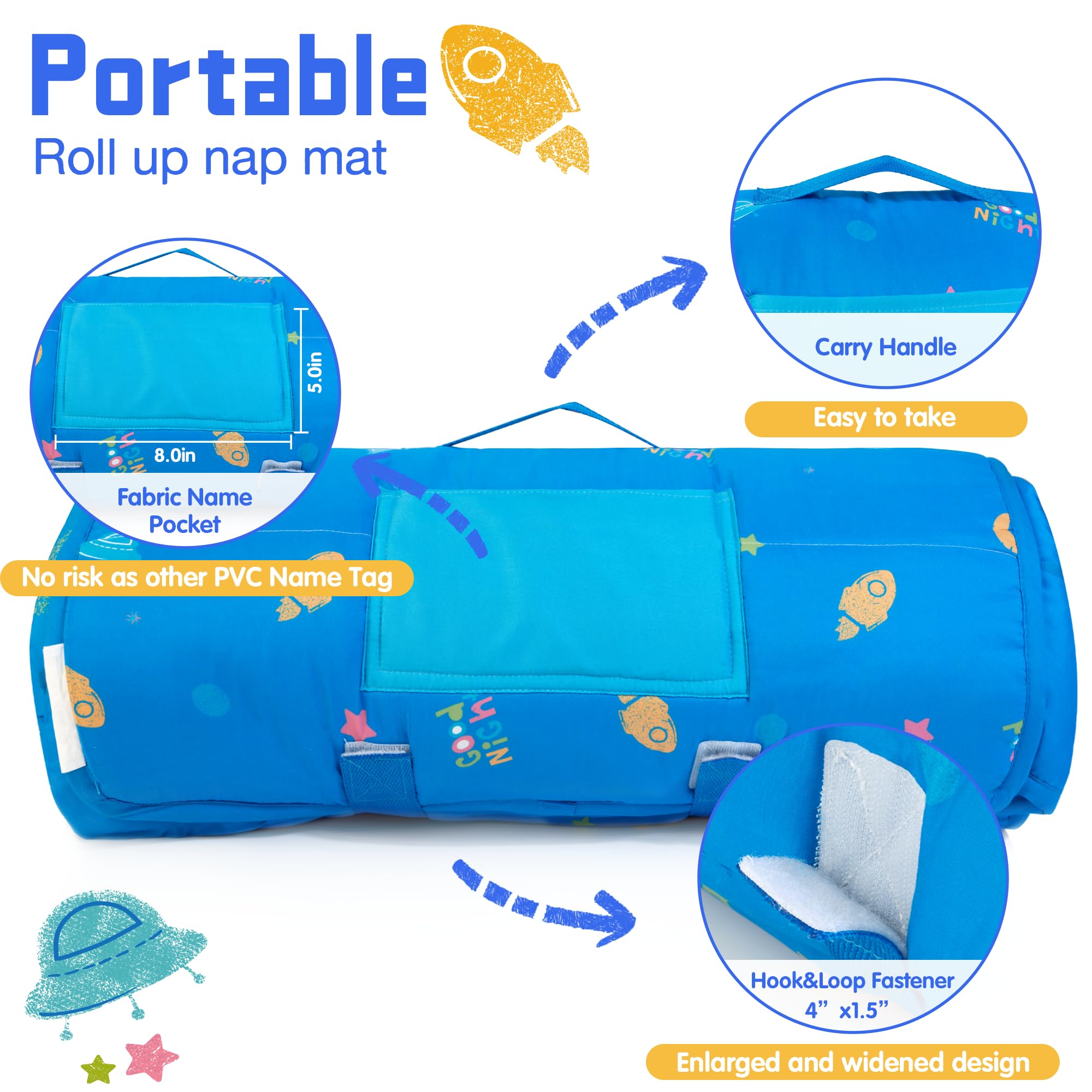 Bella's Friends nap mat highlights the wide hook-and-loop fastener for quick setup.