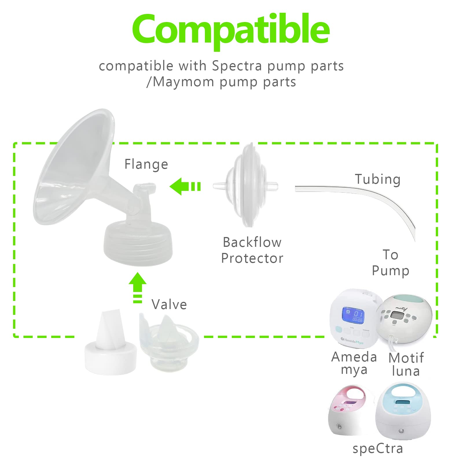 Belmikal 19mm flange side view highlighting smooth edge design for comfortable pumping.