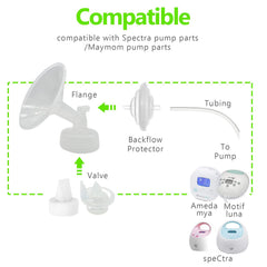 Belmikal 19mm flange side view highlighting smooth edge design for comfortable pumping.