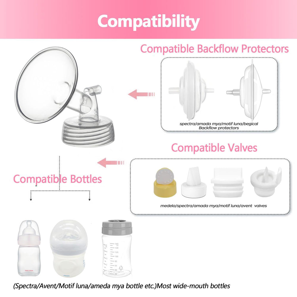 Belmikal flange on Spectra S2/S1 demonstrating cross-brand compatibility