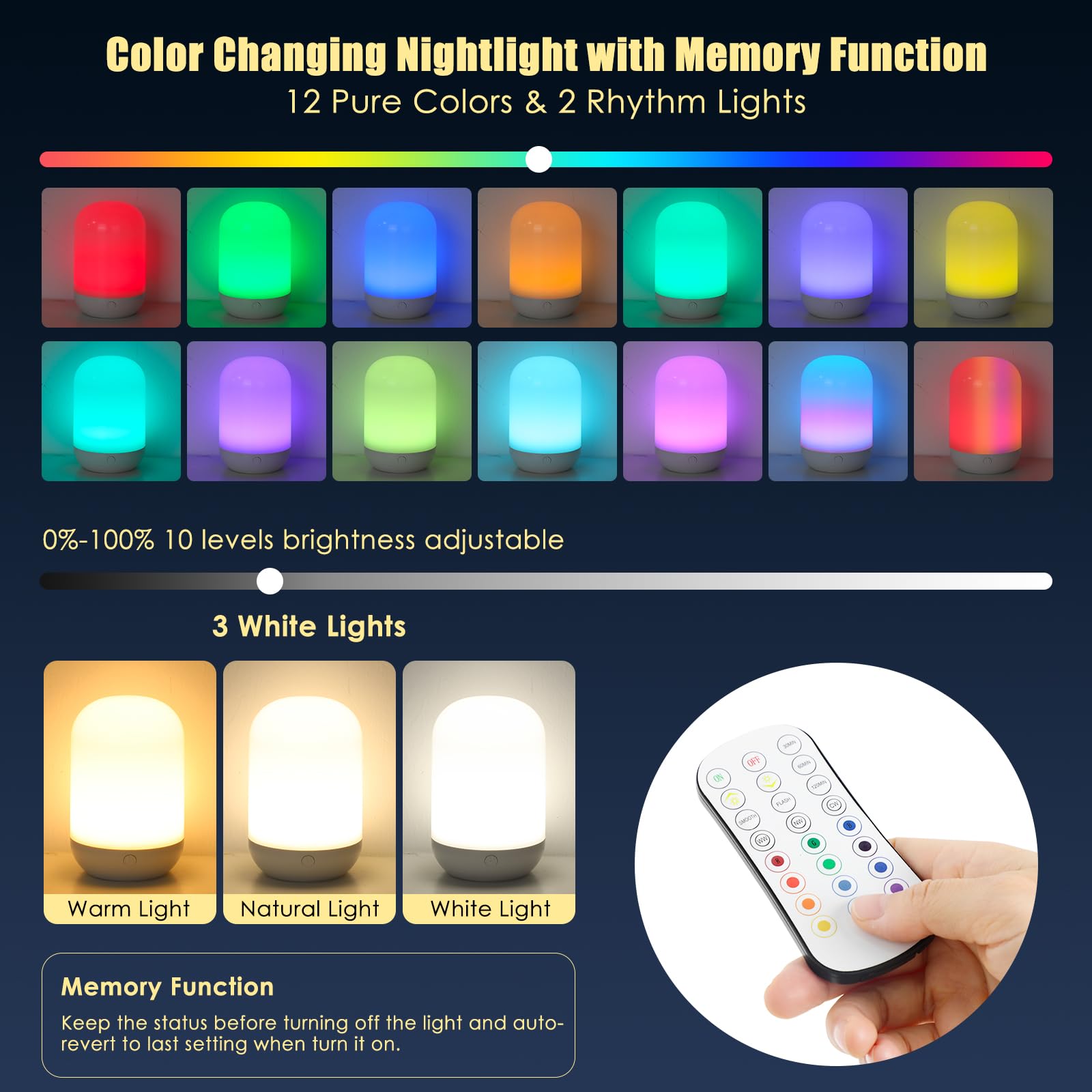 Benaep rechargeable egg night light with long-lasting power for overnight use.