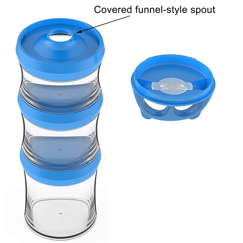 BeneLabel 28oz blue pack highlights generous capacity for snacks