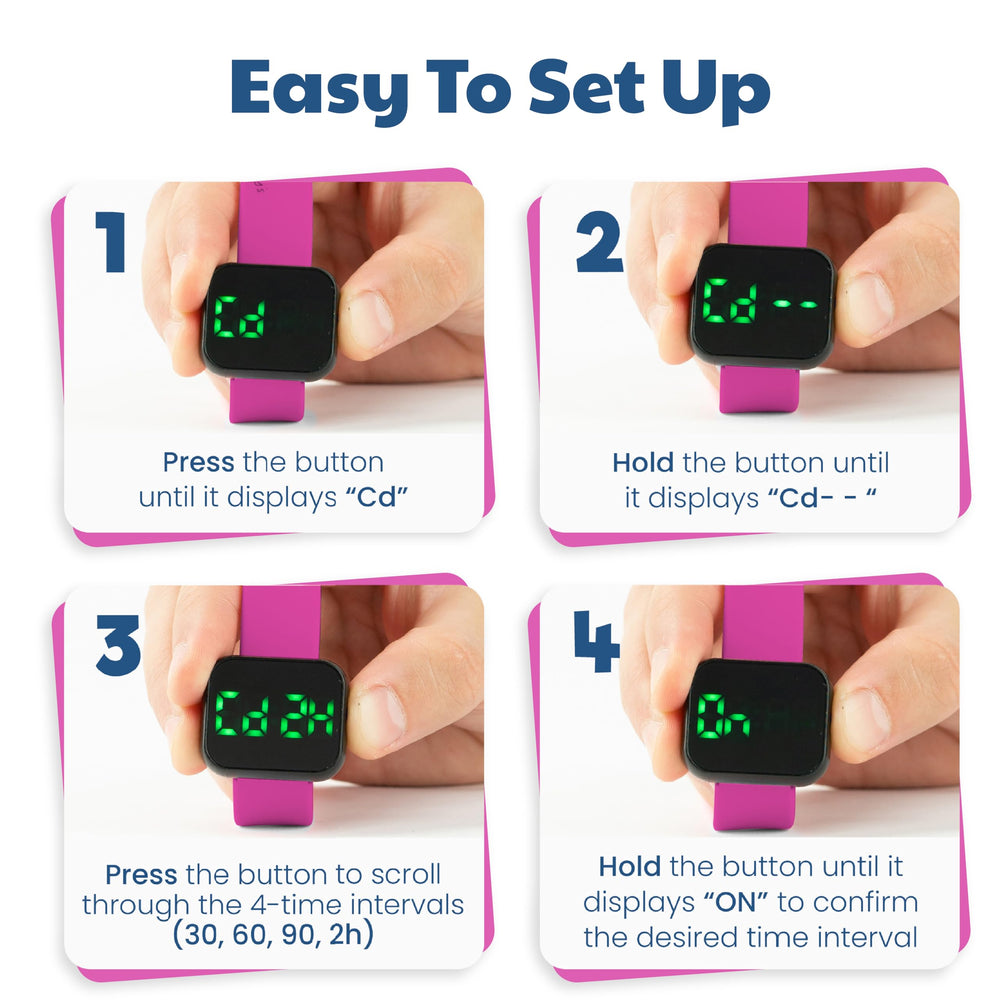 Benny Bradley's Potty Training Watch digital eBook cover included with purchase.