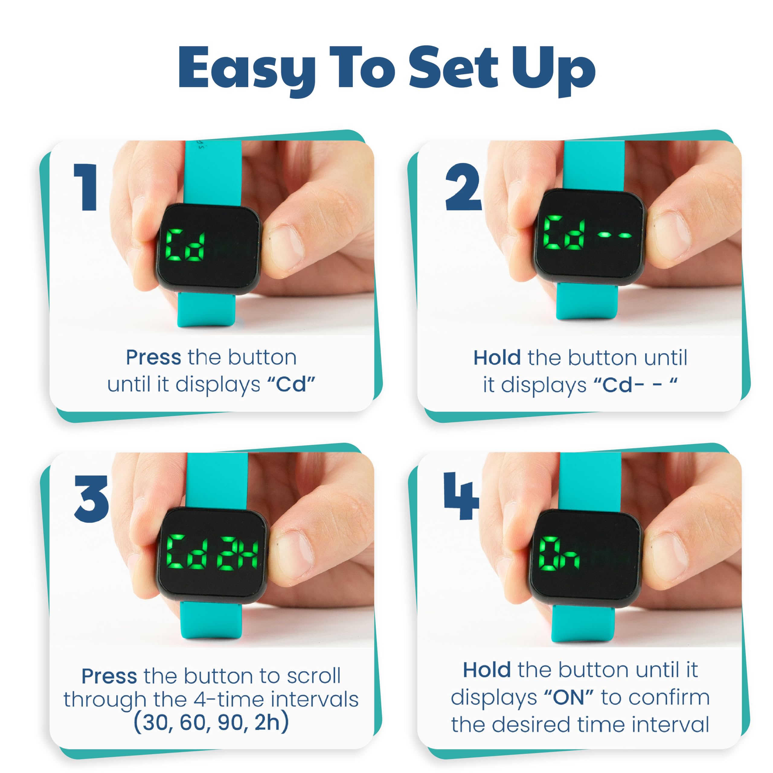 Benny Bradley's Potty Watch USB charging setup for weekly recharge