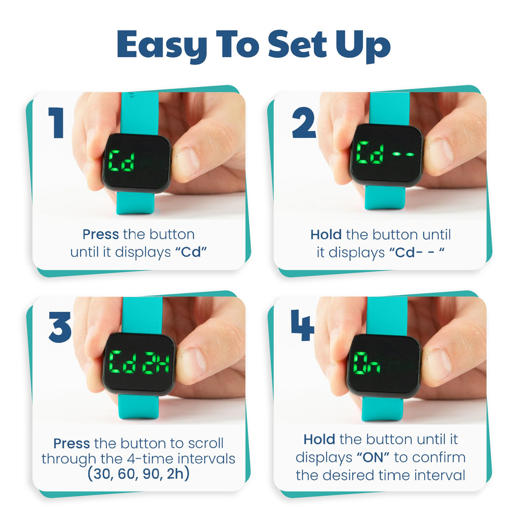 Benny Bradley's Potty Watch USB charging setup for weekly recharge