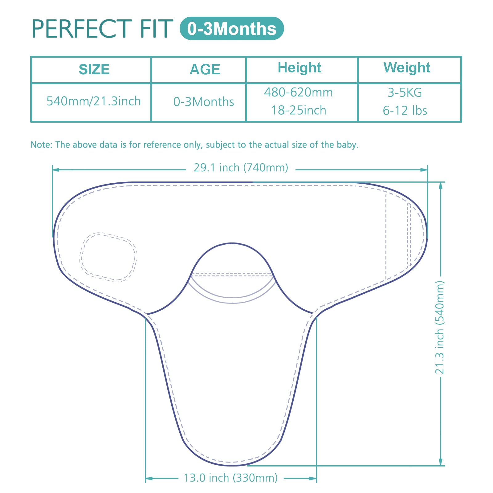 Benoxine swaddle with hypoallergenic finish easing gentle sleep for unsettled newborns
