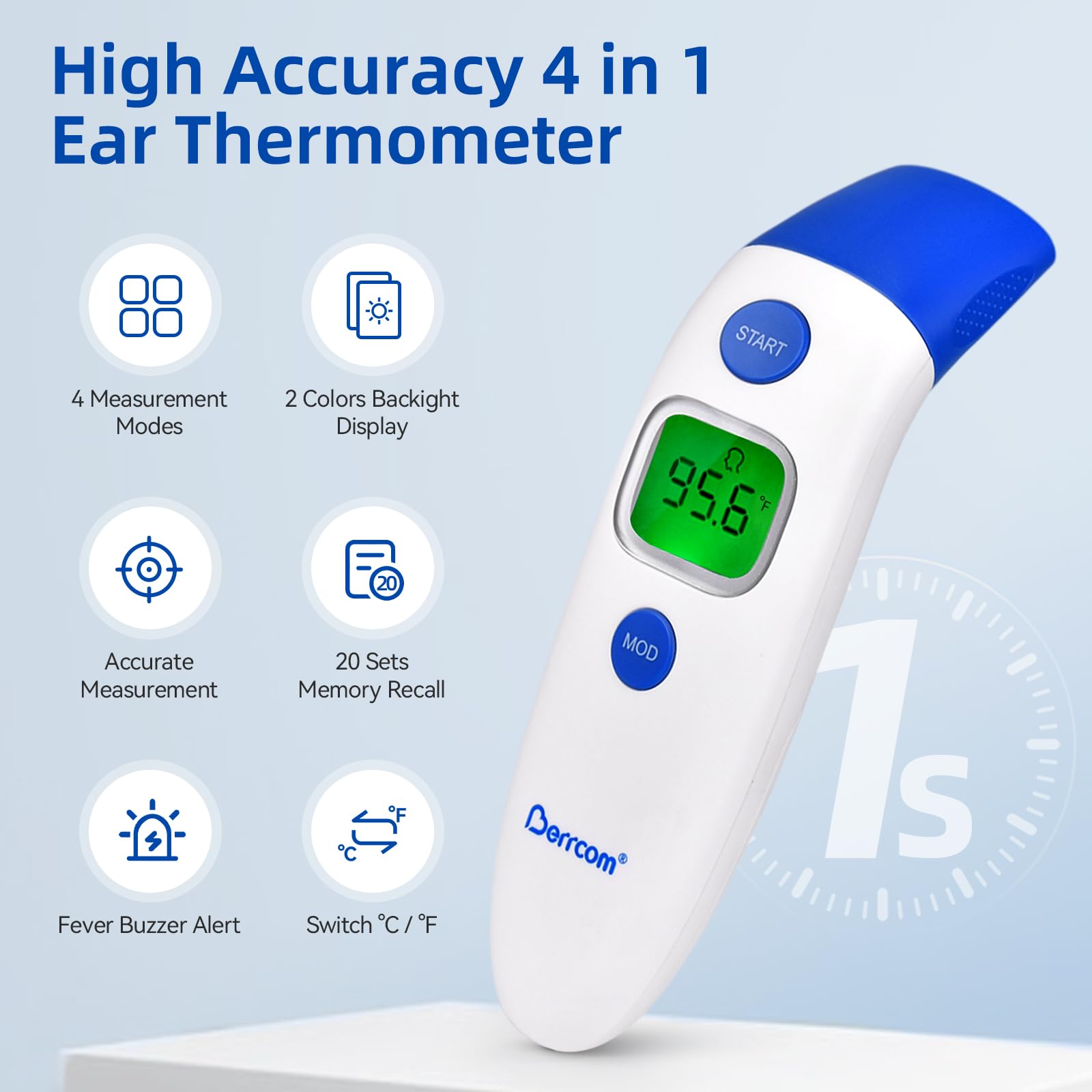 Berrcom 3-in-1 thermometer backlit display enables easy night-time readings.
