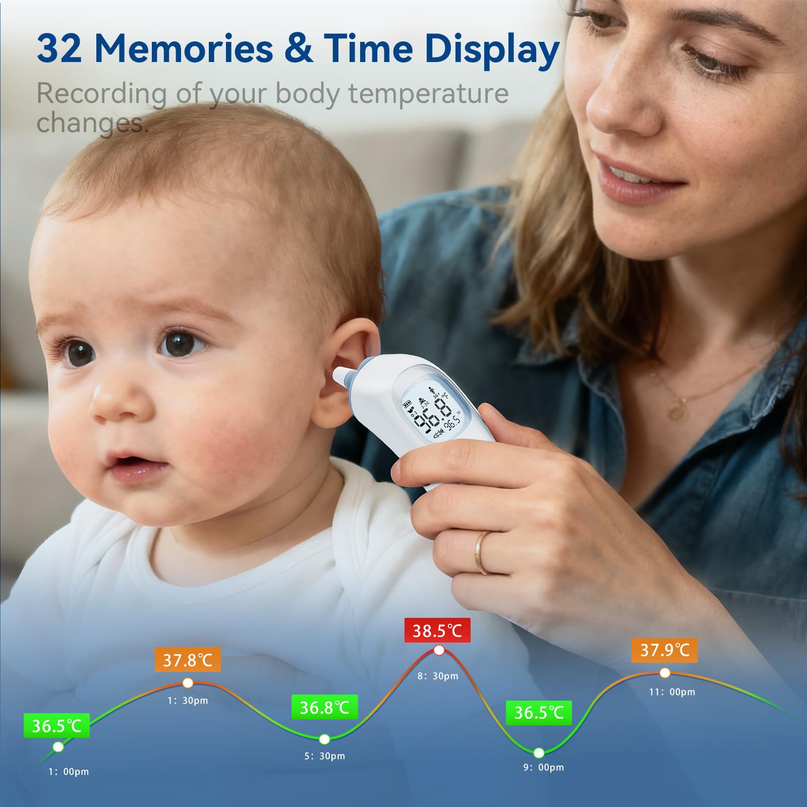 Berrcom Ear Thermometer with disposable covers ensuring hygiene between users.
