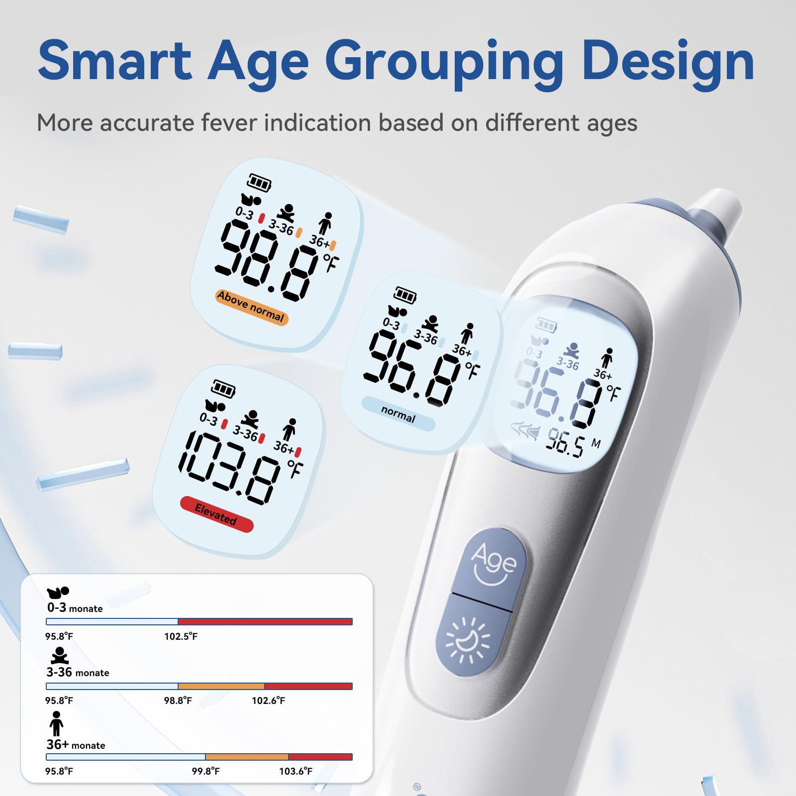 Berrcom Ear Thermometer displaying soft night light for easy nighttime measurements.