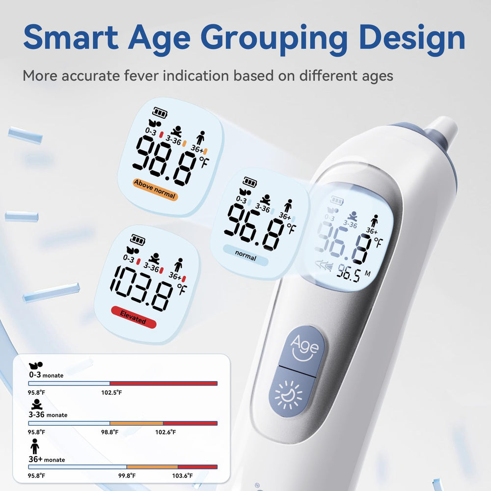 Berrcom Ear Thermometer displaying soft night light for easy nighttime measurements.